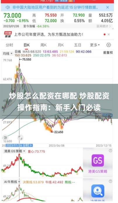 炒股怎么配资在哪配 炒股配资操作指南：新手入门必读