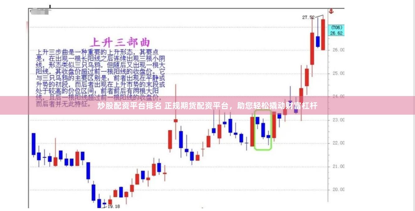 炒股配资平台排名 正规期货配资平台，助您轻松撬动财富杠杆
