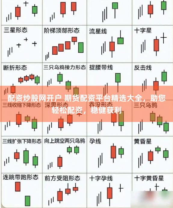 配资炒股网开户 期货配资平台精选大全，助您轻松配资，稳健获利