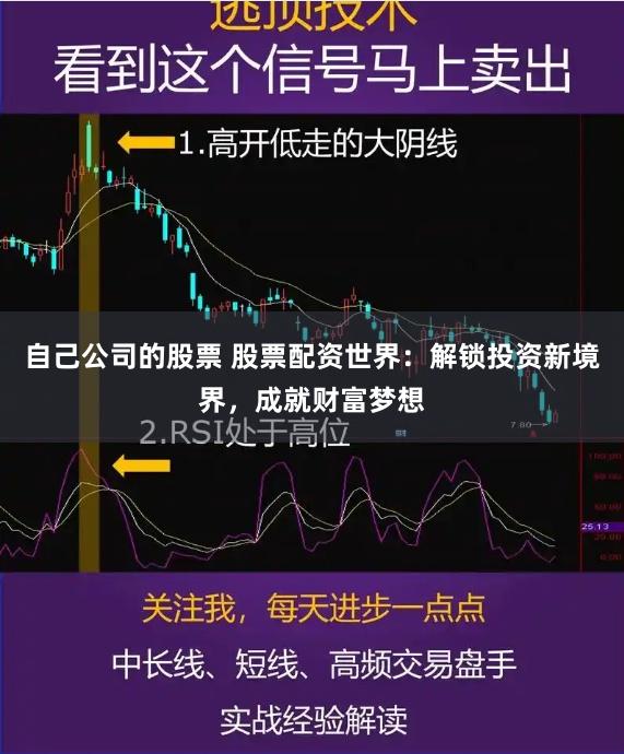 自己公司的股票 股票配资世界：解锁投资新境界，成就财富梦想