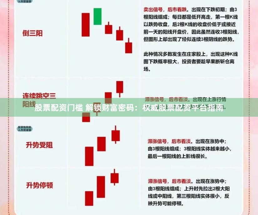 股票配资门槛 解锁财富密码：权威股票配资平台指南