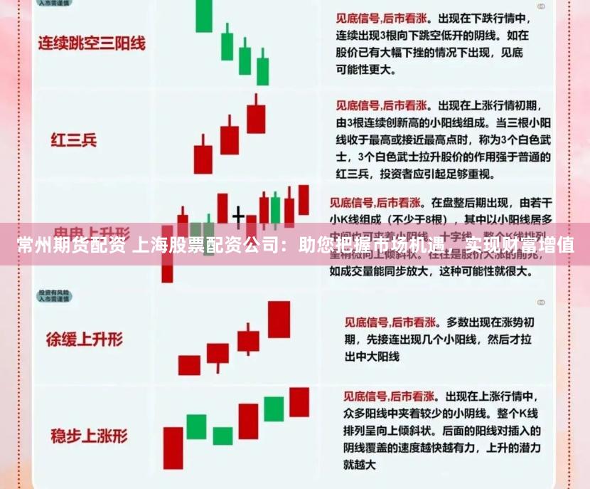 常州期货配资 上海股票配资公司：助您把握市场机遇，实现财富增值