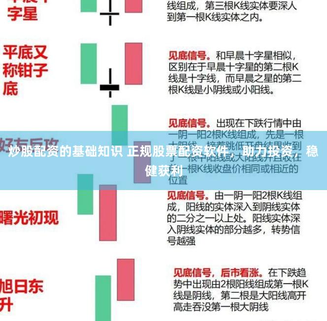 炒股配资的基础知识 正规股票配资软件，助力投资，稳健获利