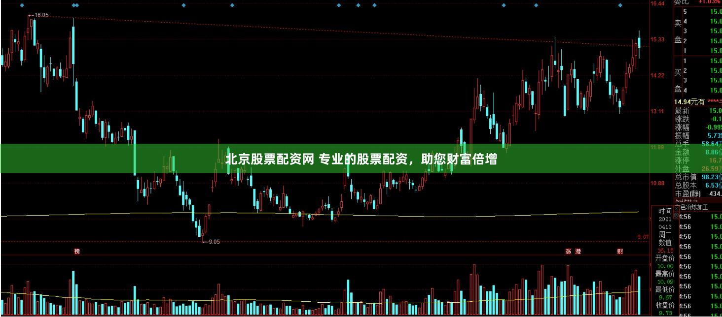 北京股票配资网 专业的股票配资，助您财富倍增