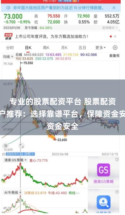 专业的股票配资平台 股票配资开户推荐：选择靠谱平台，保障资金安全