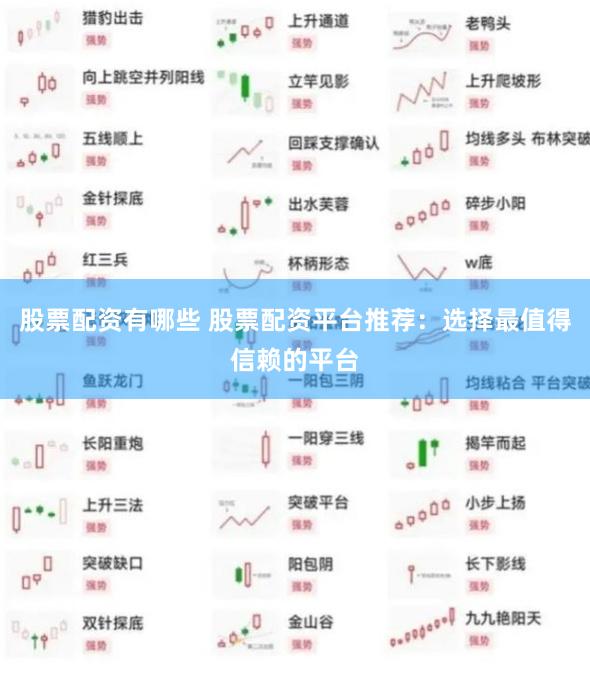 股票配资有哪些 股票配资平台推荐：选择最值得信赖的平台