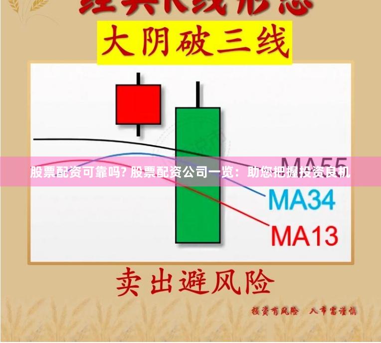 股票配资可靠吗? 股票配资公司一览：助您把握投资良机