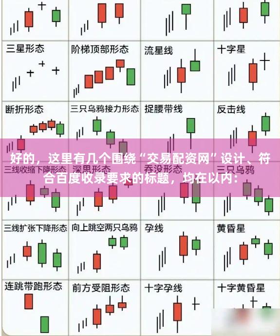 好的，这里有几个围绕“交易配资网”设计、符合百度收录要求的标题，均在以内：
