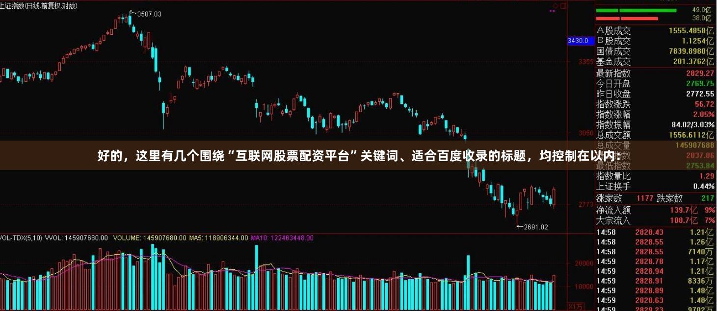 好的，这里有几个围绕“互联网股票配资平台”关键词、适合百度收录的标题，均控制在以内：