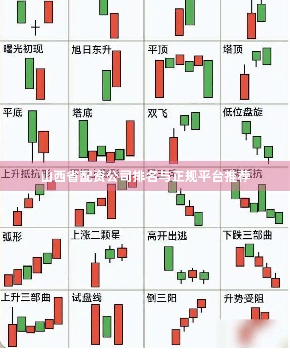 山西省配资公司排名与正规平台推荐