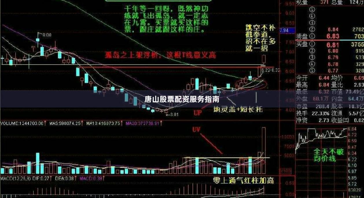 唐山股票配资服务指南