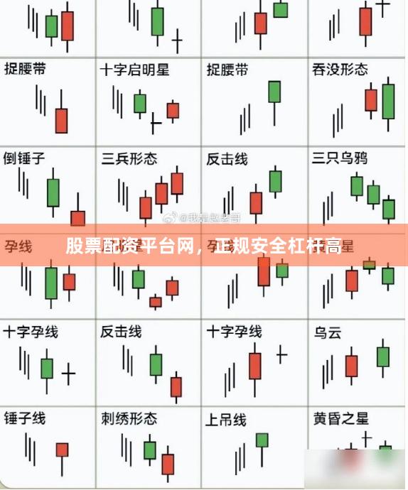 股票配资平台网,正规安全杠杆高