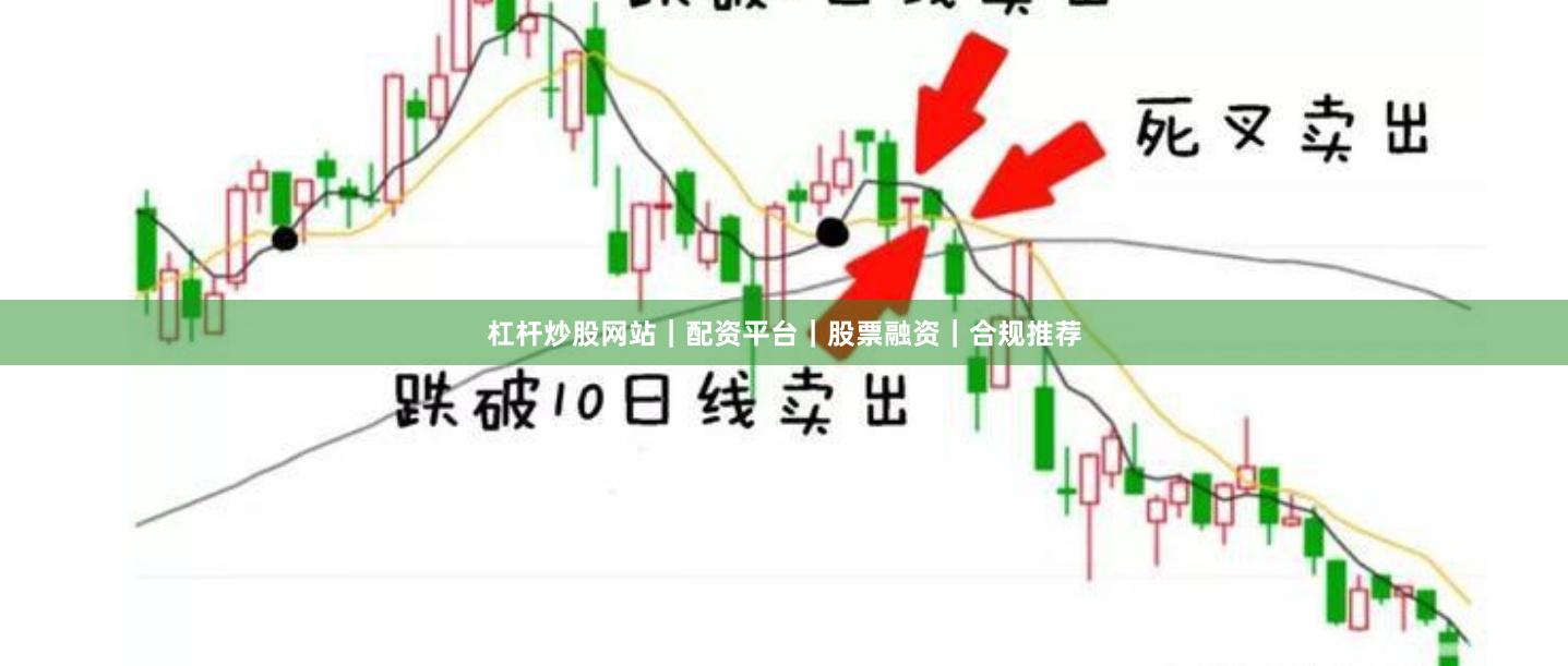 杠杆炒股网站|配资平台|股票融资|合规推荐