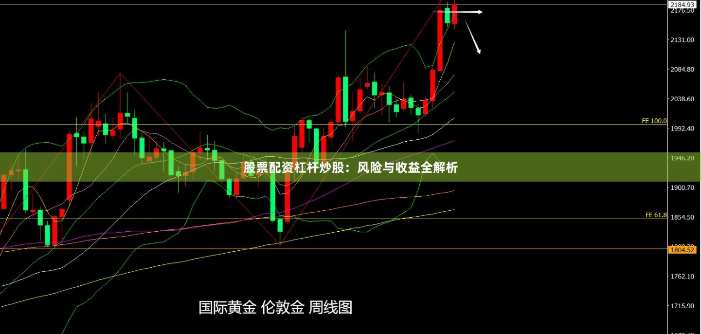 股票配资杠杆炒股:风险与收益全解析