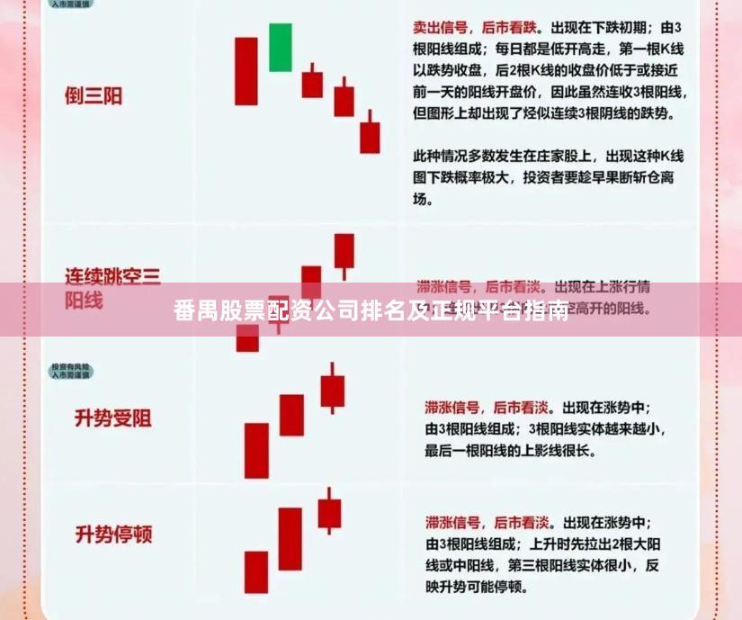 番禺股票配资公司排名及正规平台指南