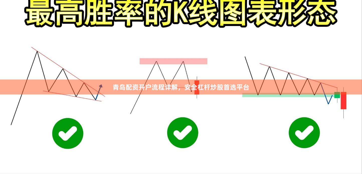 青岛配资开户流程详解，安全杠杆炒股首选平台
