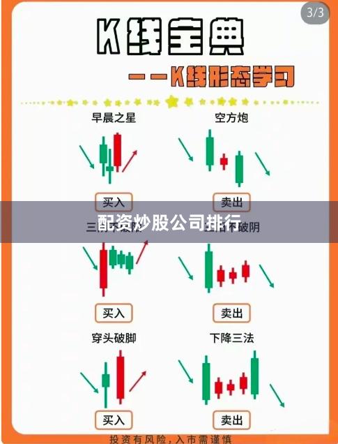 配资炒股公司排行