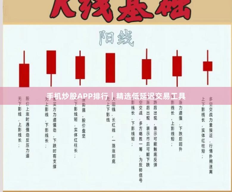 手机炒股APP排行｜精选低延迟交易工具