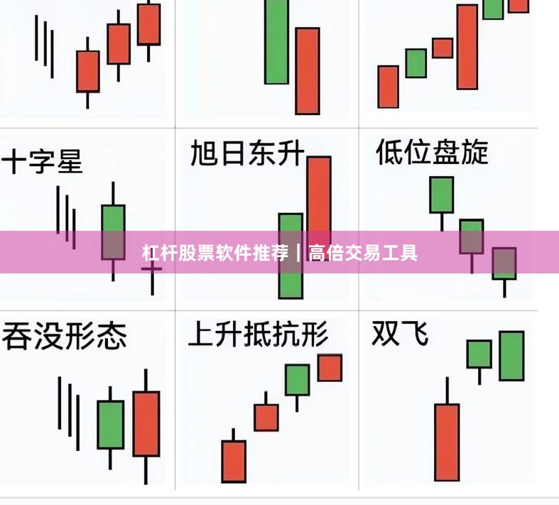 杠杆股票软件推荐｜高倍交易工具