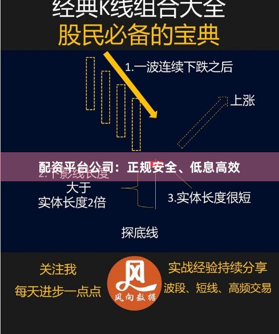 配资平台公司：正规安全、低息高效