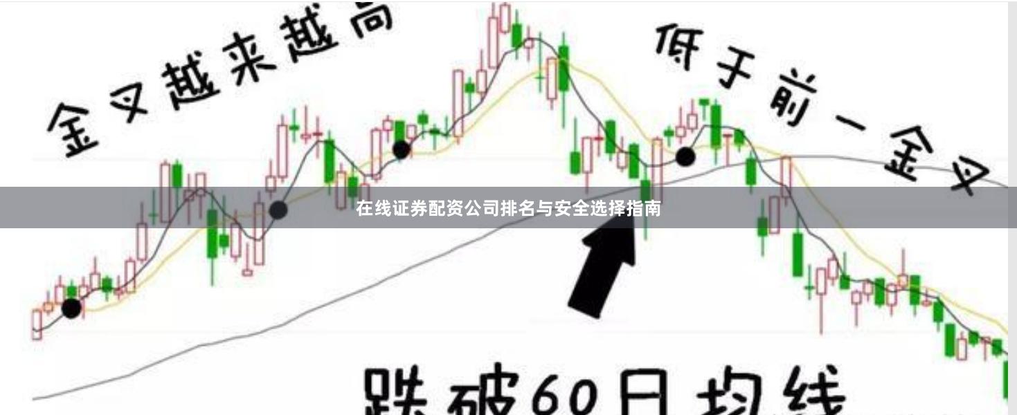 在线证券配资公司排名与安全选择指南