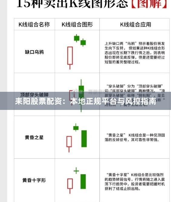 耒阳股票配资：本地正规平台与风控指南
