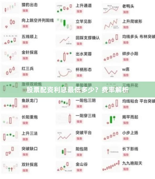 股票配资利息最低多少？费率解析